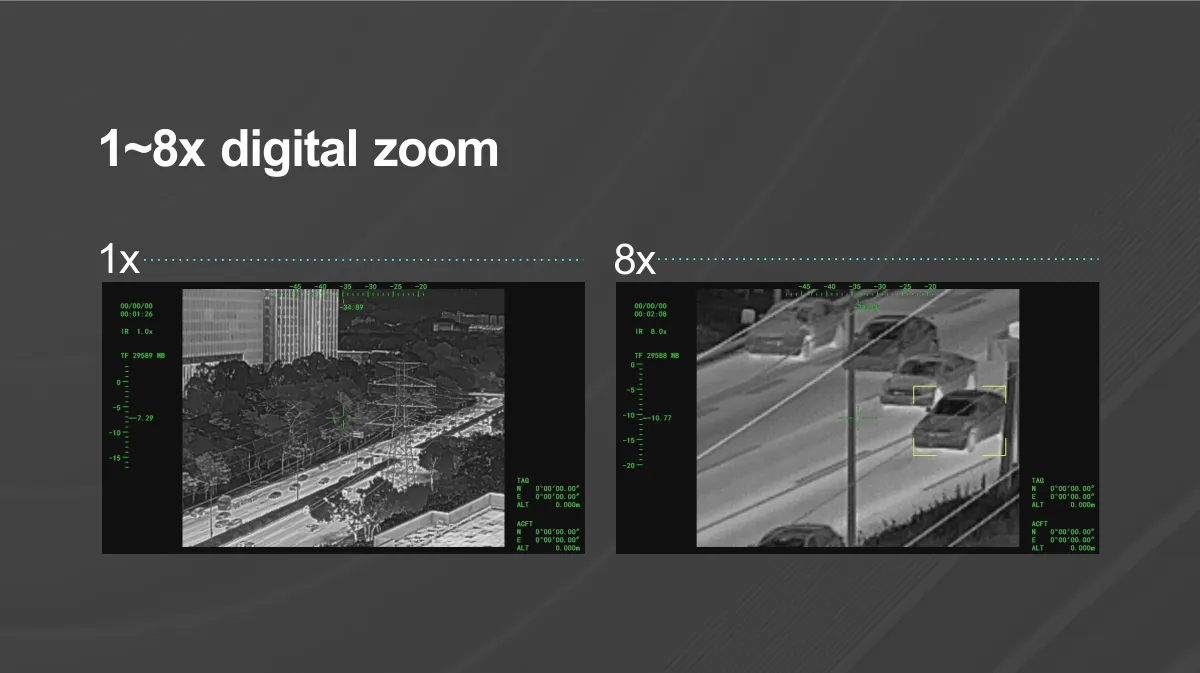 AT9-50 Dual IR 5x Thermal