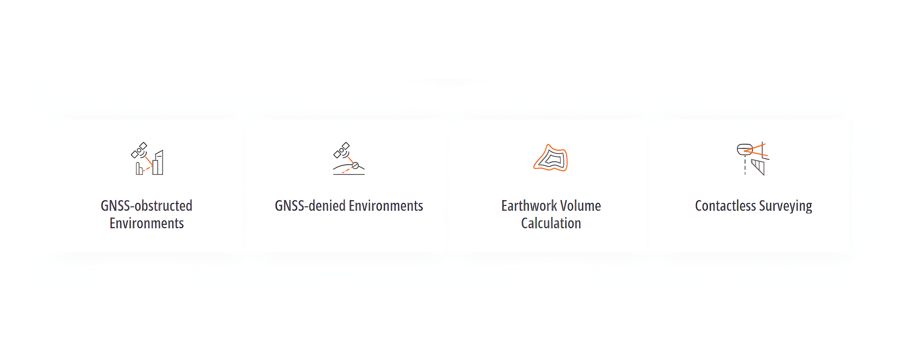 CHCNAV ViLi i100 Visual-LiDAR GNSS RTK Receiver