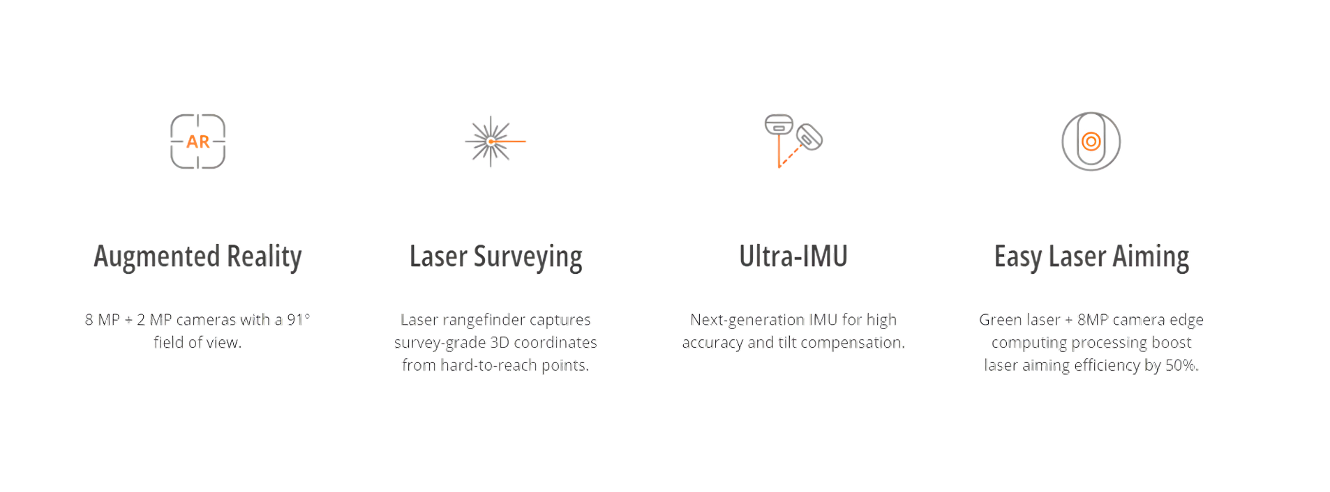CHCNAV i85 Pocket-Sized Laser IMU-RTK GNSS Receiver