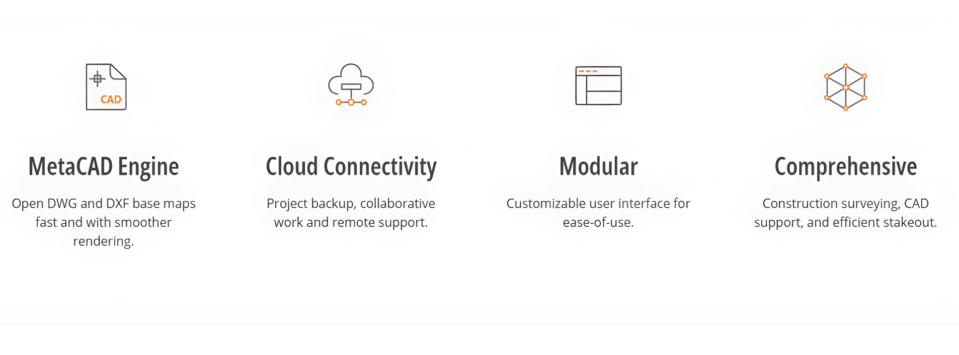 CHCNAV LandStar Land Surveying and Mapping App