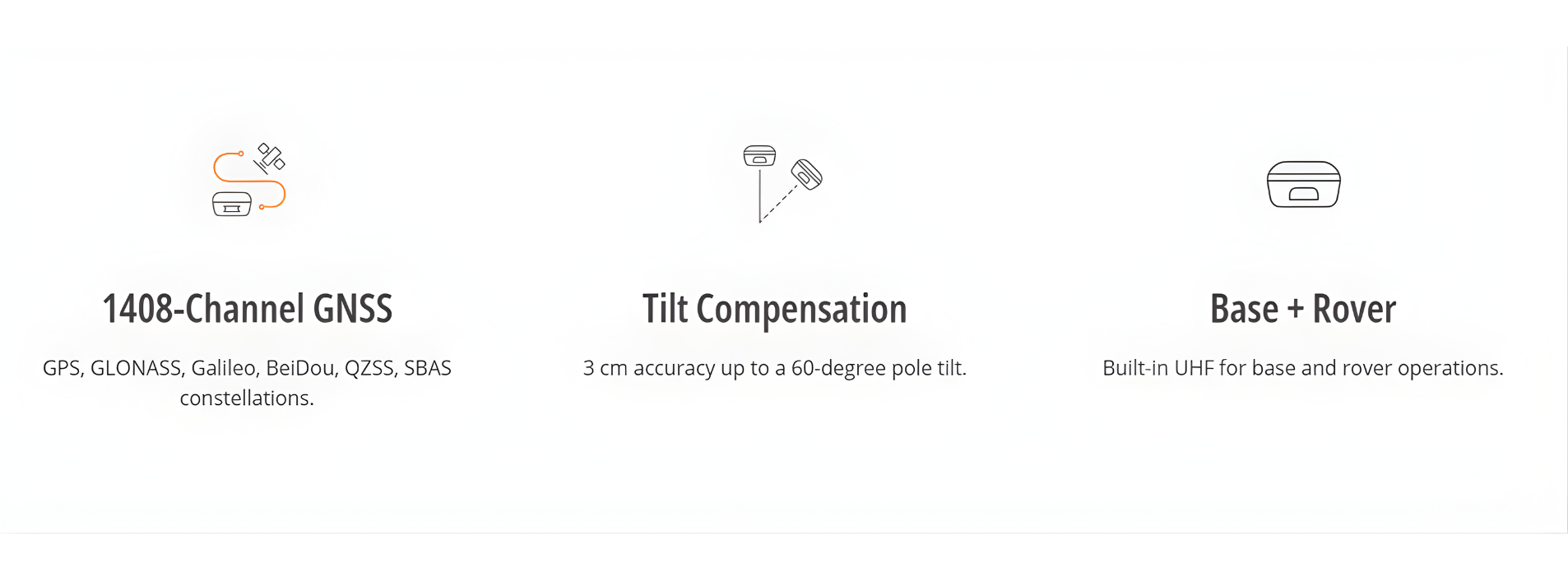 CHCNAV i73+ Compact GNSS Receiver