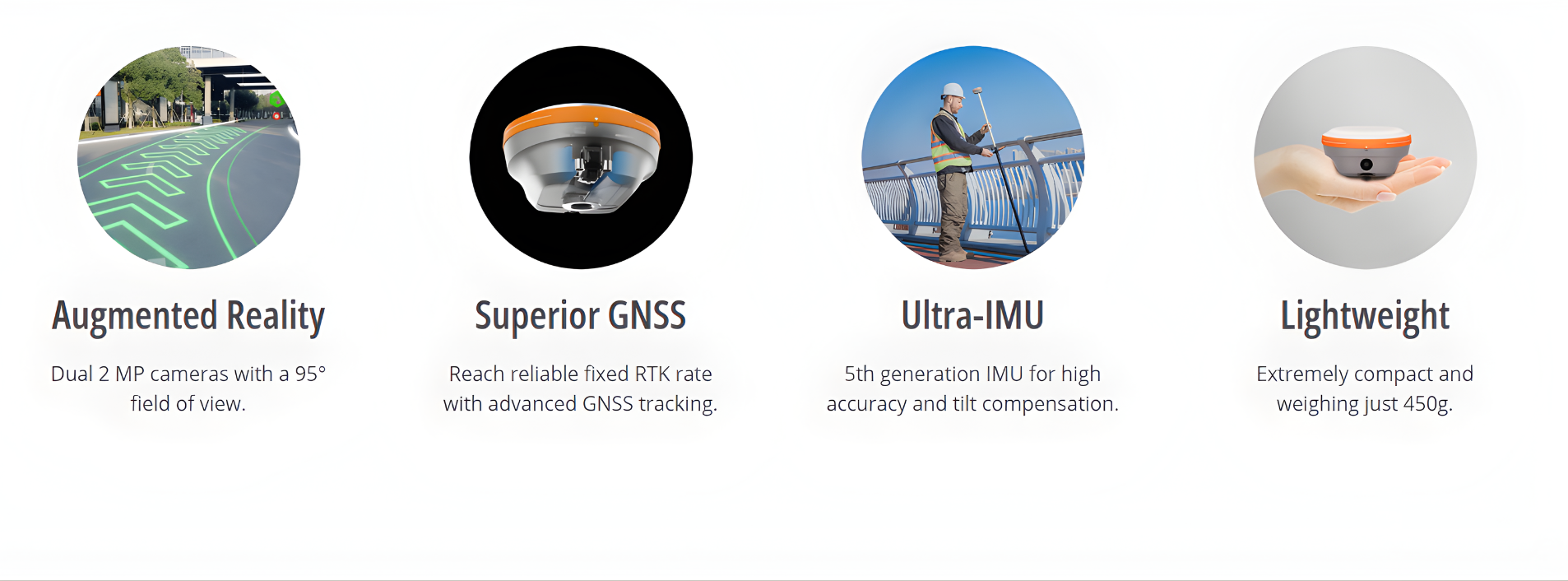 CHCNAV i76 Palm-Sized GNSS with Visual Positioning