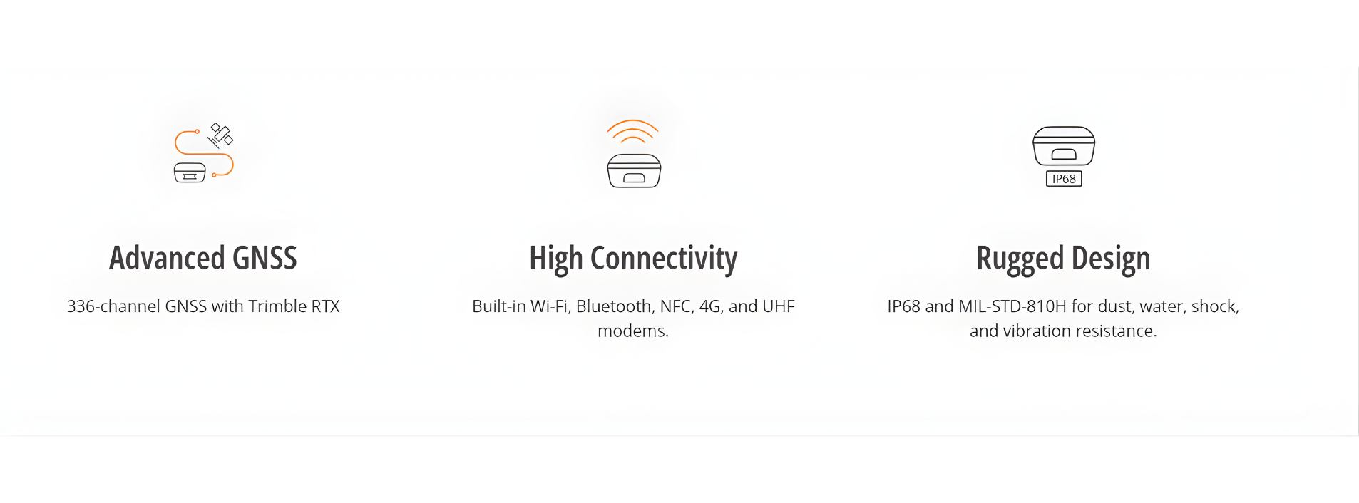 CHCNAV i83 Pro Smart IMU-RTK GNSS + L-Band Receiver
