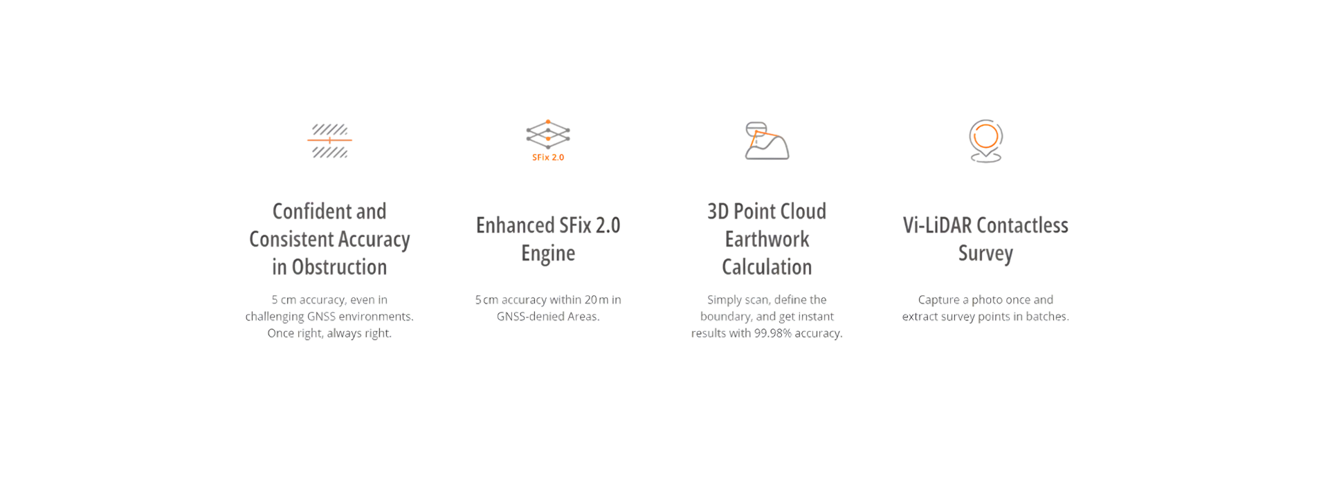 CHCNAV ViLi i100 Visual-LiDAR GNSS RTK Receiver