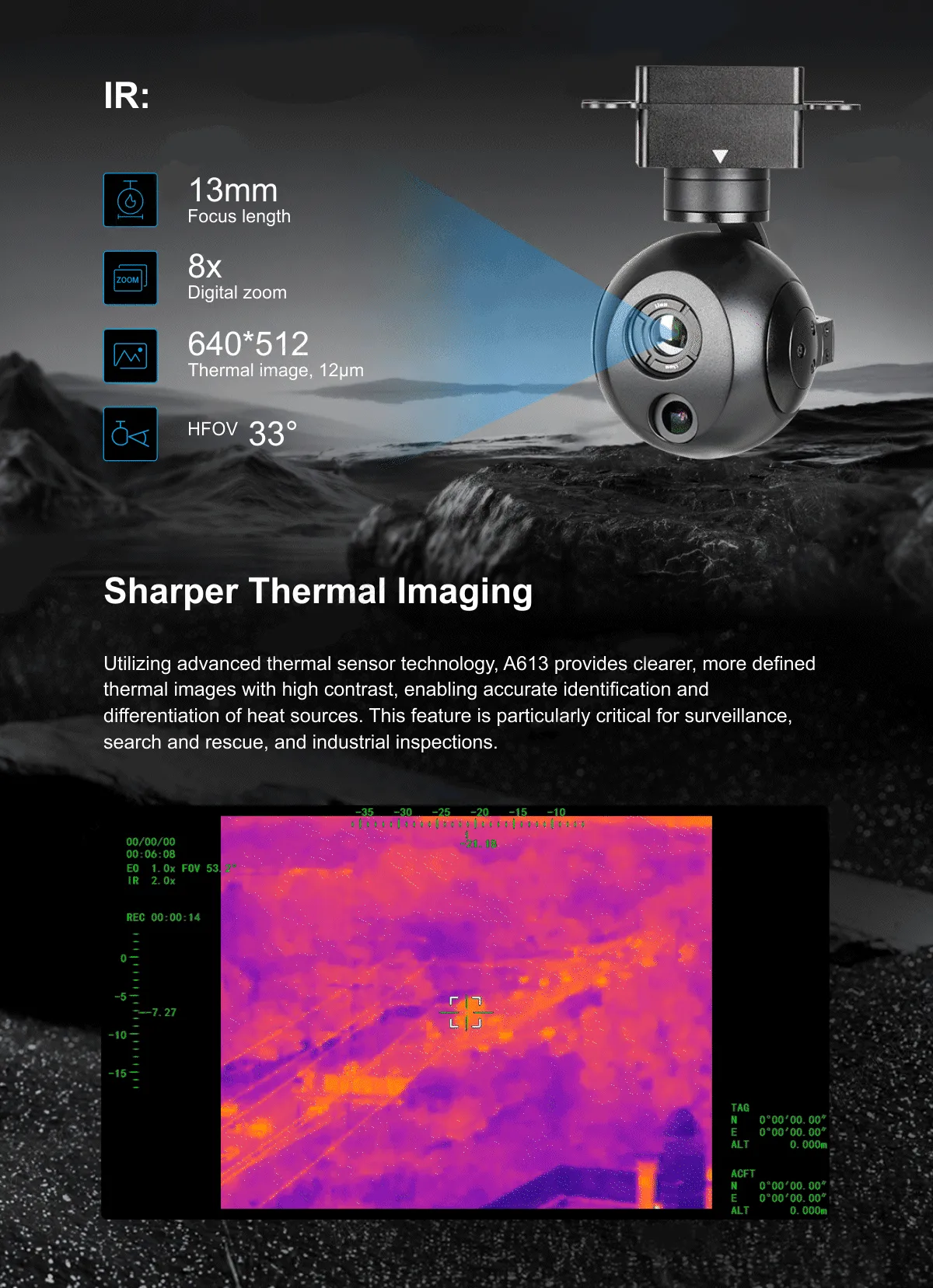A613 Mini 3-Aixs Stabilizer Prime Lens