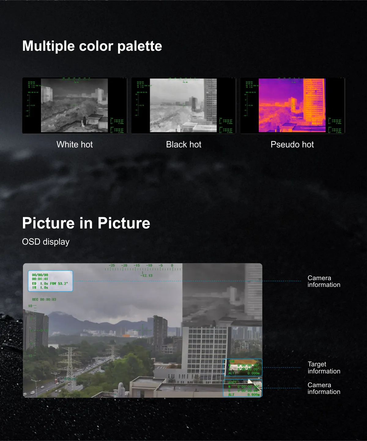 A613 Mini 3-Aixs Stabilizer Prime Lens