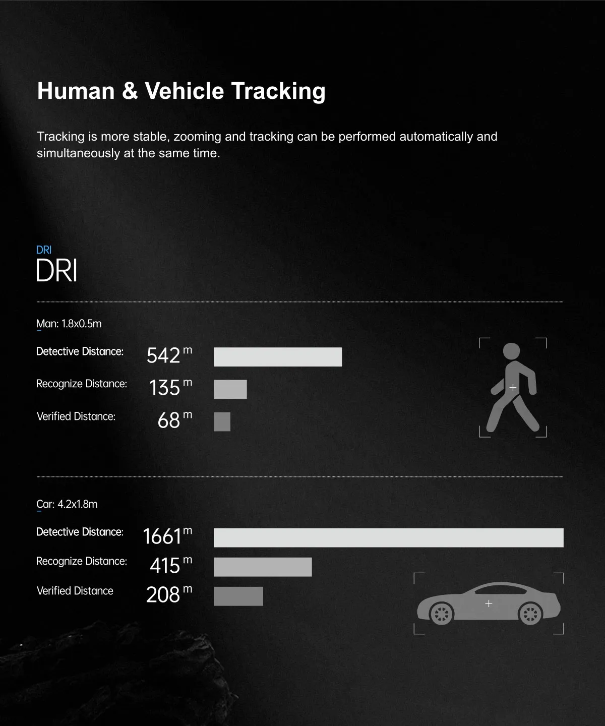A613 Mini 3-Aixs Stabilizer Prime Lens