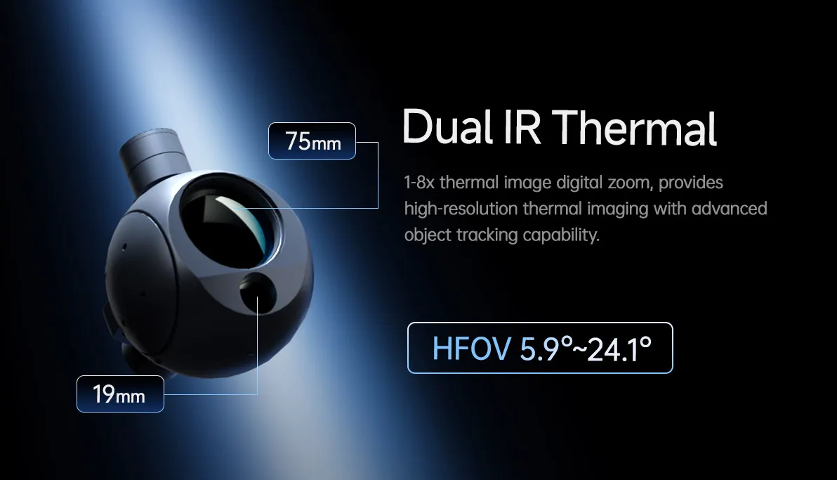 QIR1975T Dual IR Thermal Sensors