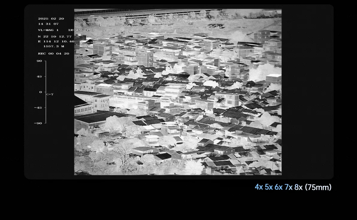 QIR1975T Dual IR Thermal Sensors