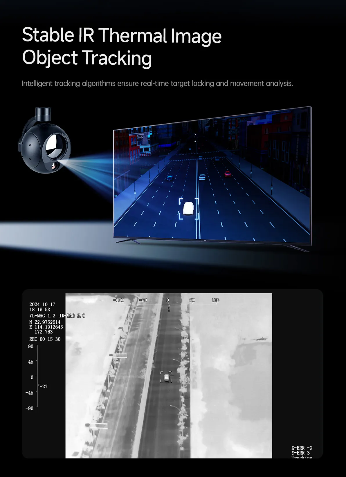 QIR1975T Dual IR Thermal Sensors