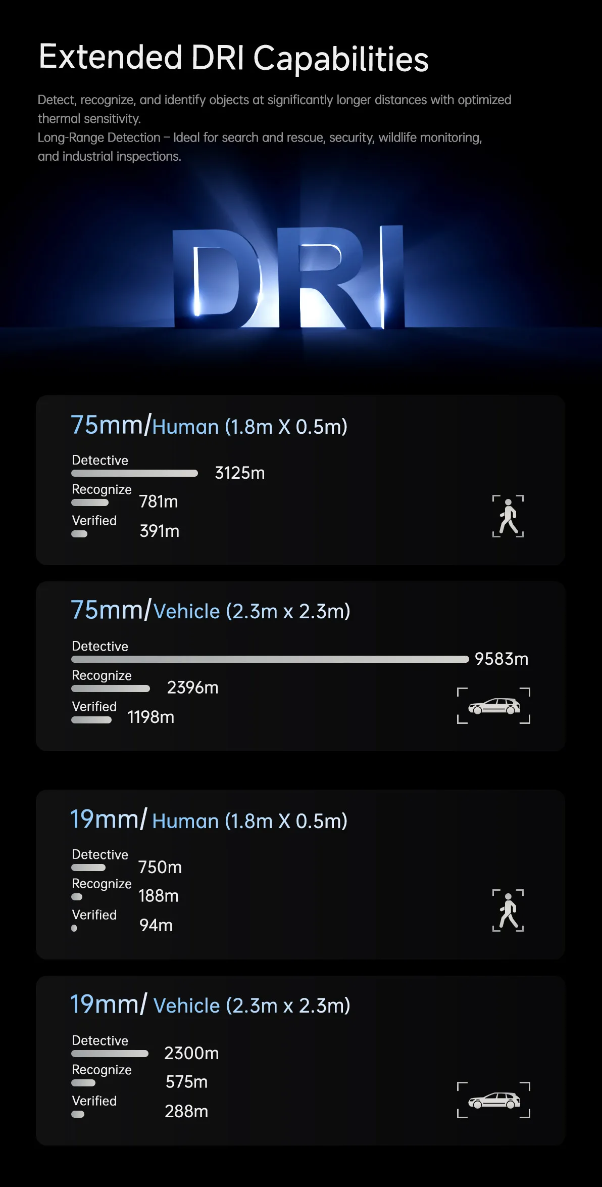 QIR1975T Dual IR Thermal Sensors