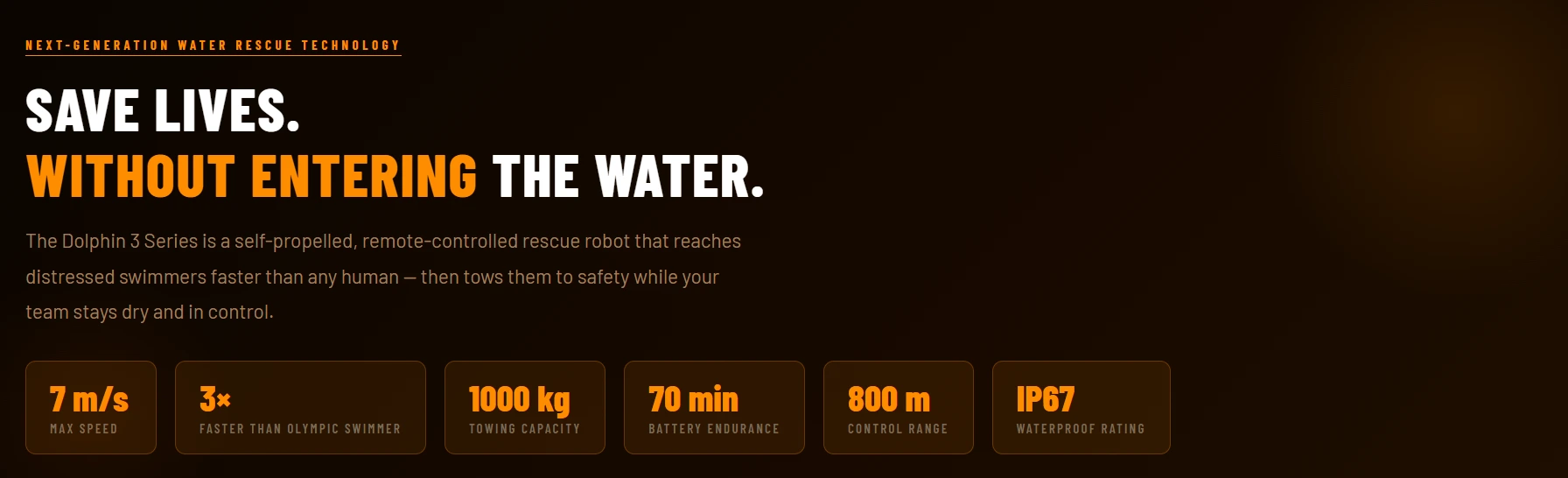 Dolphin 3 Water Rescue Robot _banner1