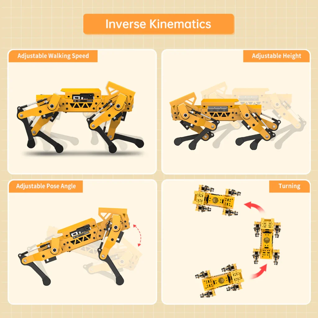 MechDog Advanced Kit