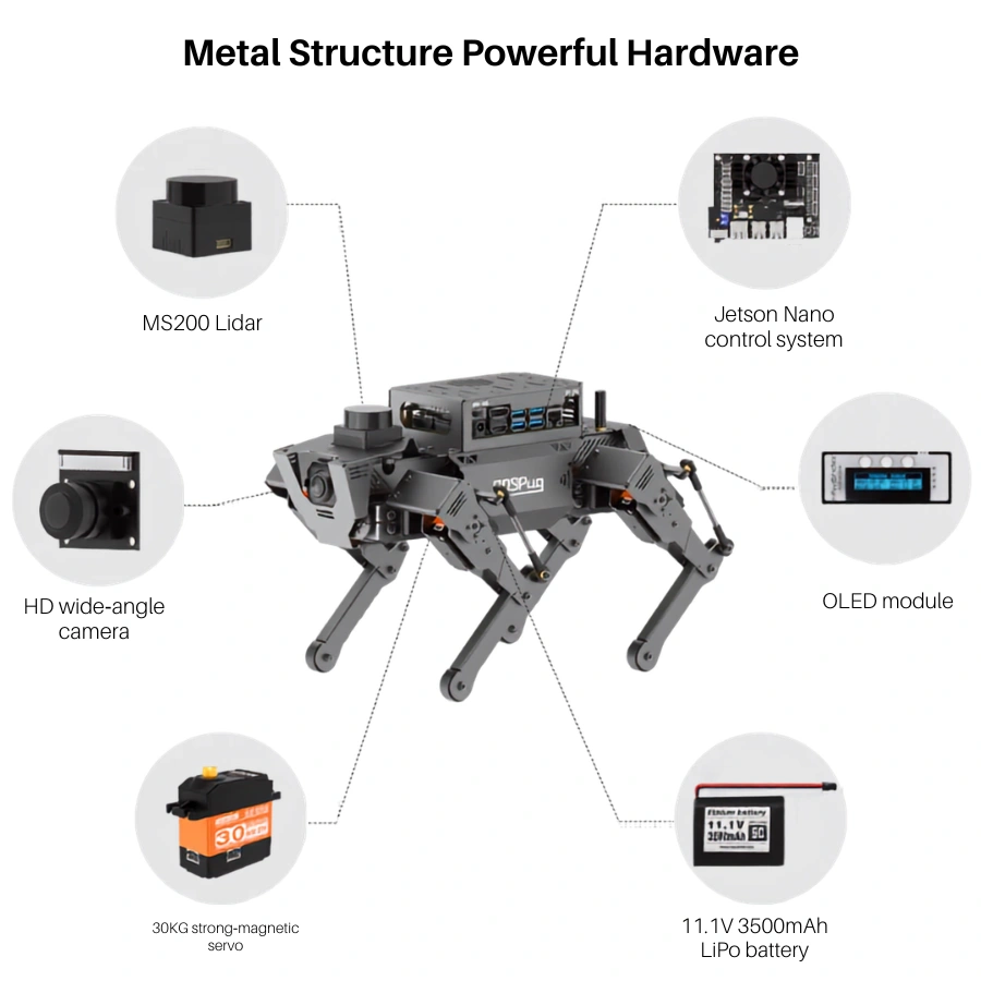 ROSPug – Quadruped Bionic Robot Dog