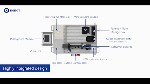 DOBOT Training Platform with PLC — vision integration