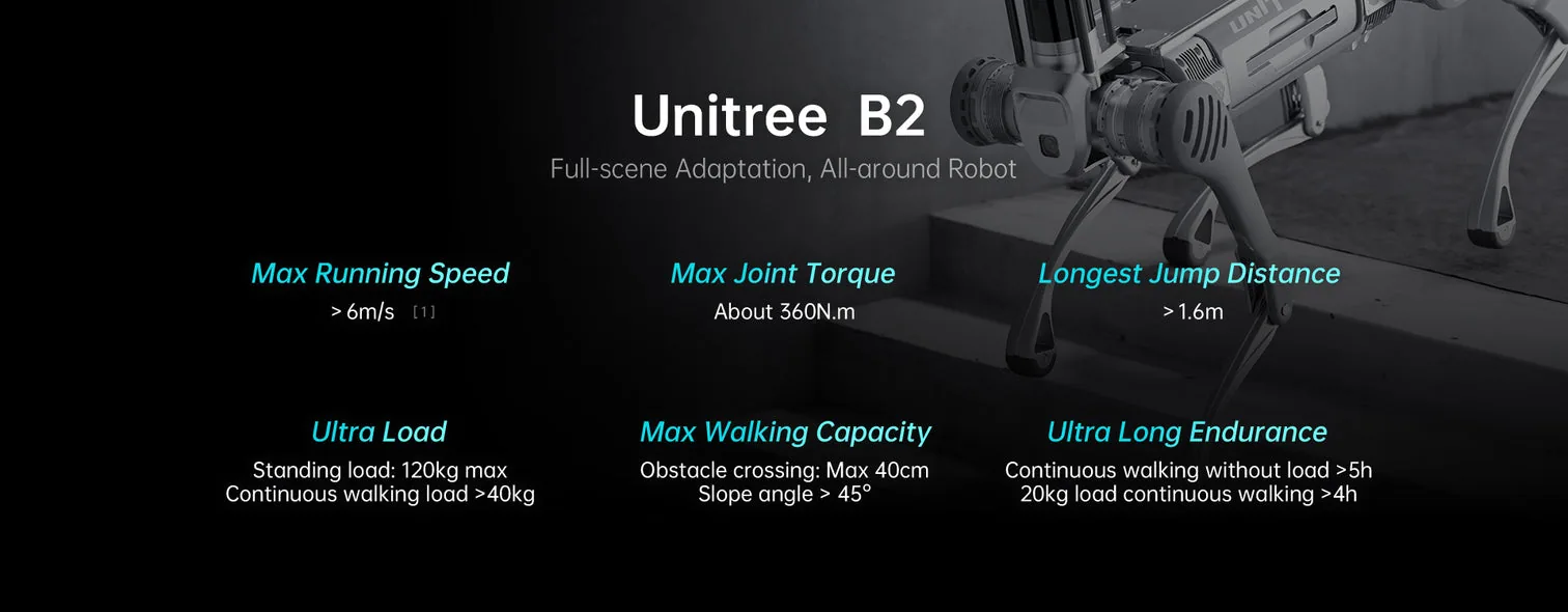 Unitree H1 precision force-controlled manipulators for object handling