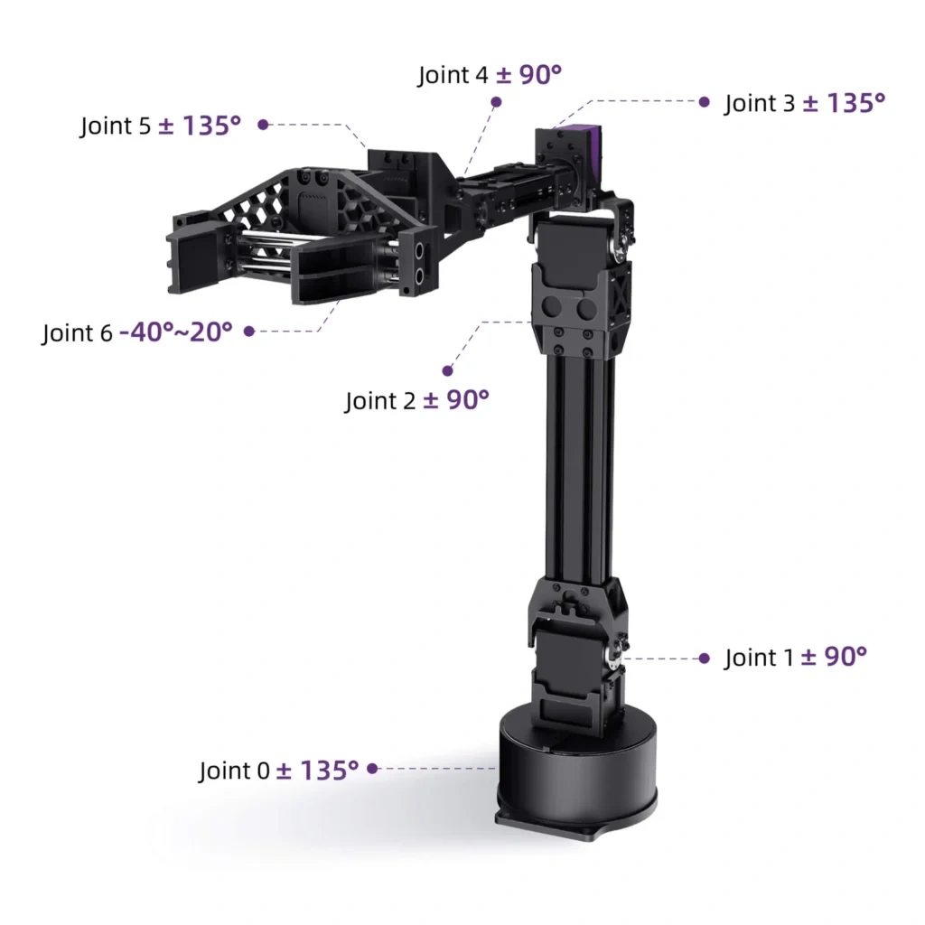unitree-go2-ai-robot-dog-servo-arm-8051383-1024x1024