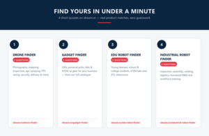 Drone Finder