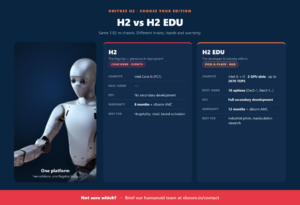 H2-Plus Images