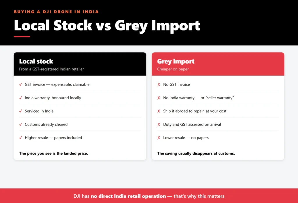 infographic-greyimport