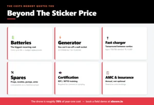 infographic-truecost