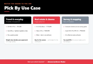 usecase