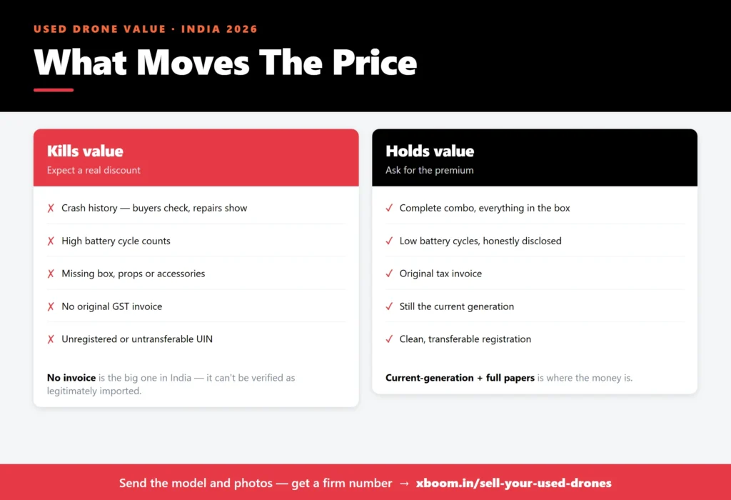 valuekillers